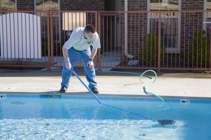 Concrete Service